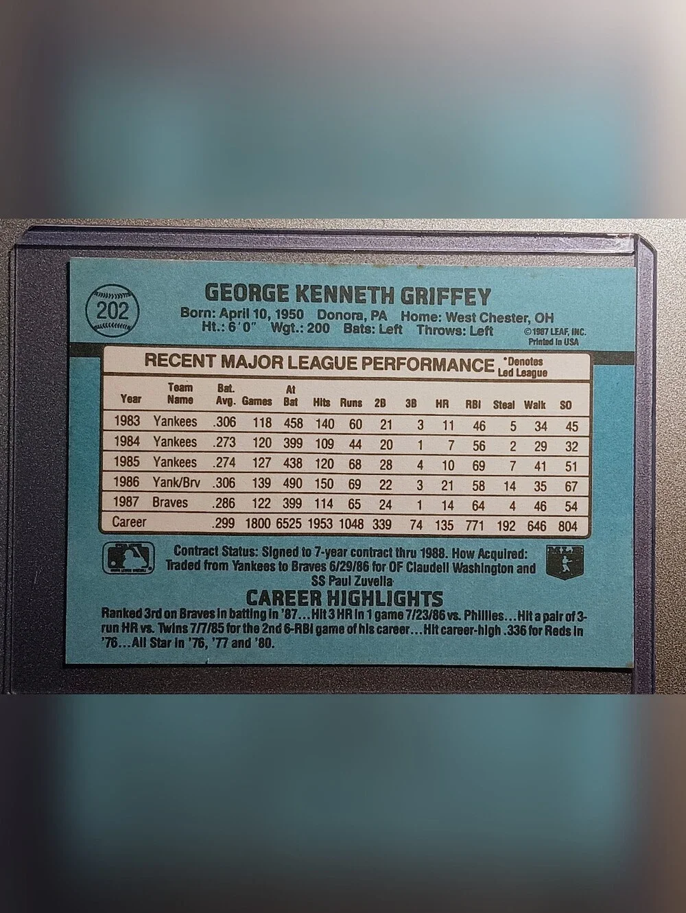 1988 Donruss Atlanta Braves Baseball Card #202 Ken Griffey